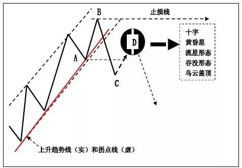 640?wx_fmt=jpeg&tp=webp&wxfrom=5&wx_lazy=1&wx_co=1