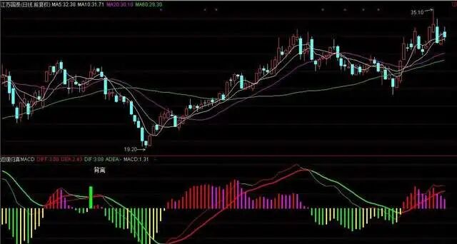 640?wx_fmt=jpeg&tp=webp&wxfrom=5&wx_lazy=1&wx_co=1