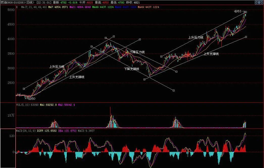 640?wx_fmt=jpeg&tp=webp&wxfrom=5&wx_lazy=1&wx_co=1