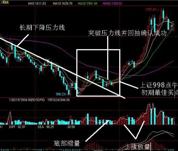 640?wx_fmt=jpeg&tp=webp&wxfrom=5&wx_lazy=1&wx_co=1