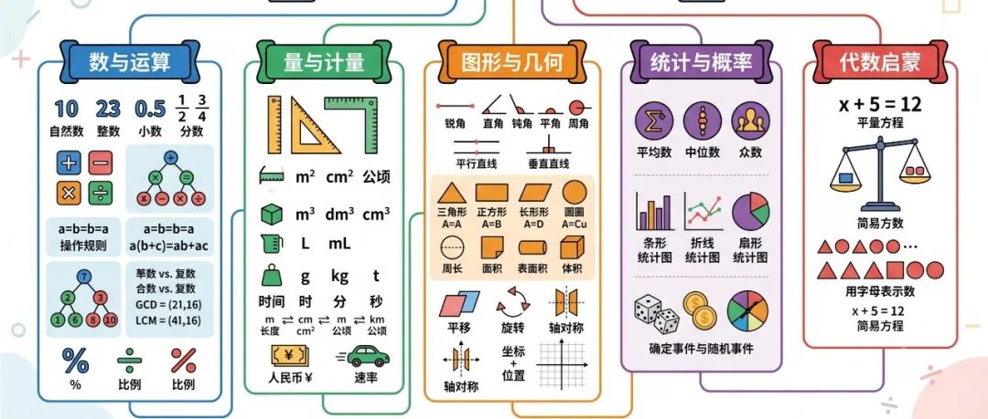 文章封面