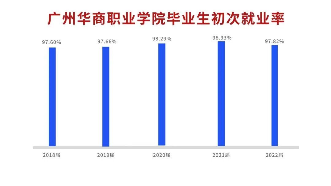 廣東省職稱英語成績查詢_廣州職稱英語成績查詢_廣東職稱英語證書查詢