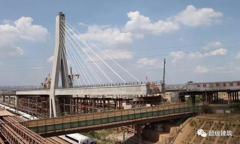 特大转体桥完成集群式转体,中国再次刷新世界桥梁建设纪录!