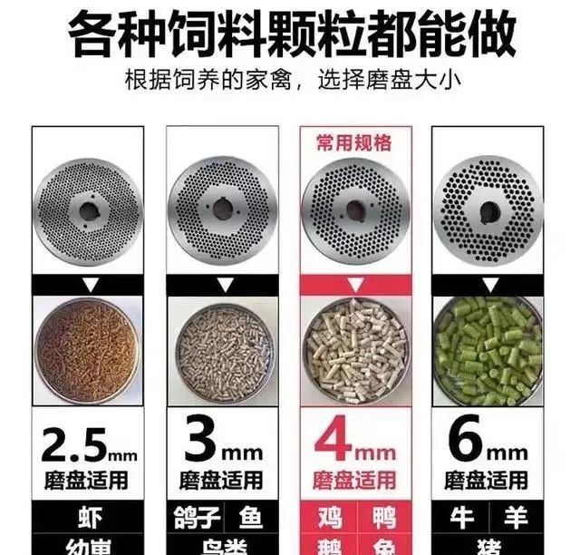 小型饲料加工厂设备_饲料设备品牌哪个好_饲料机械设备报价