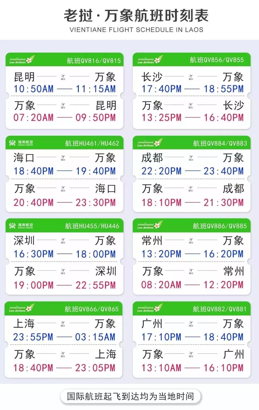 老挝最全旅游攻略（3）