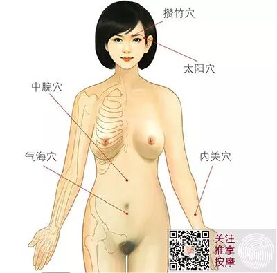 古法经络|身体自带特效穴 堪称“天然降脂药”