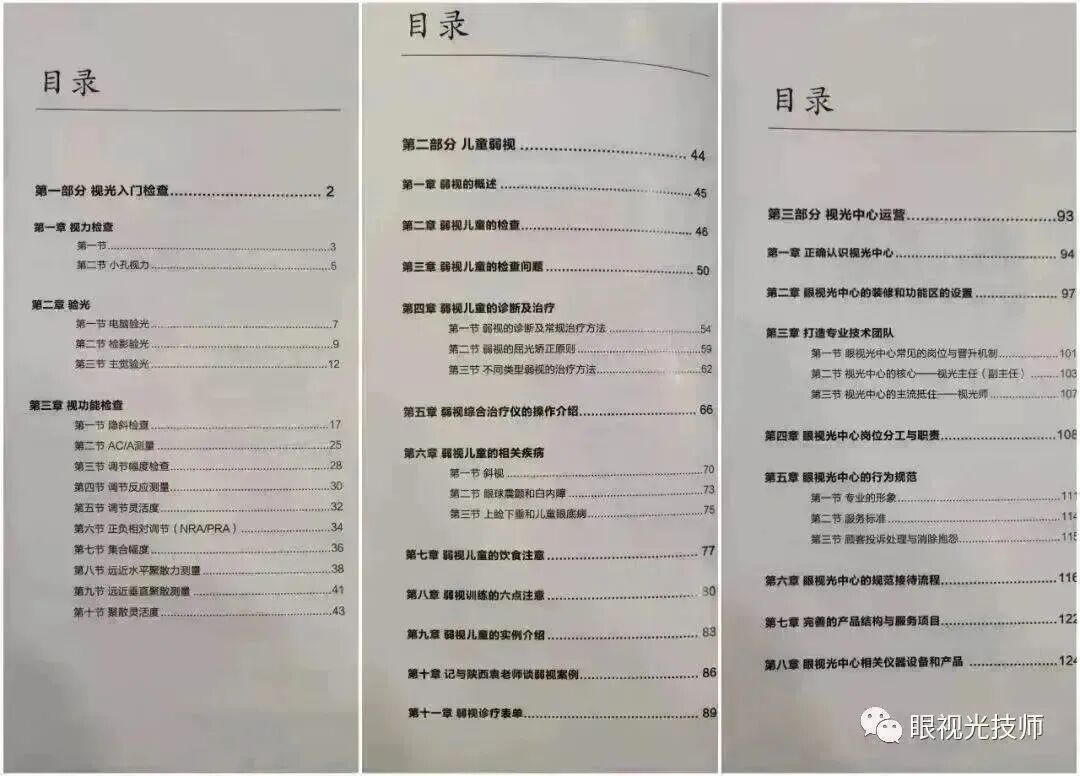 验光需要哪些器材【仪器】视光检查—综合验光仪_https://www.jmylbn.com_新闻资讯_第15张
