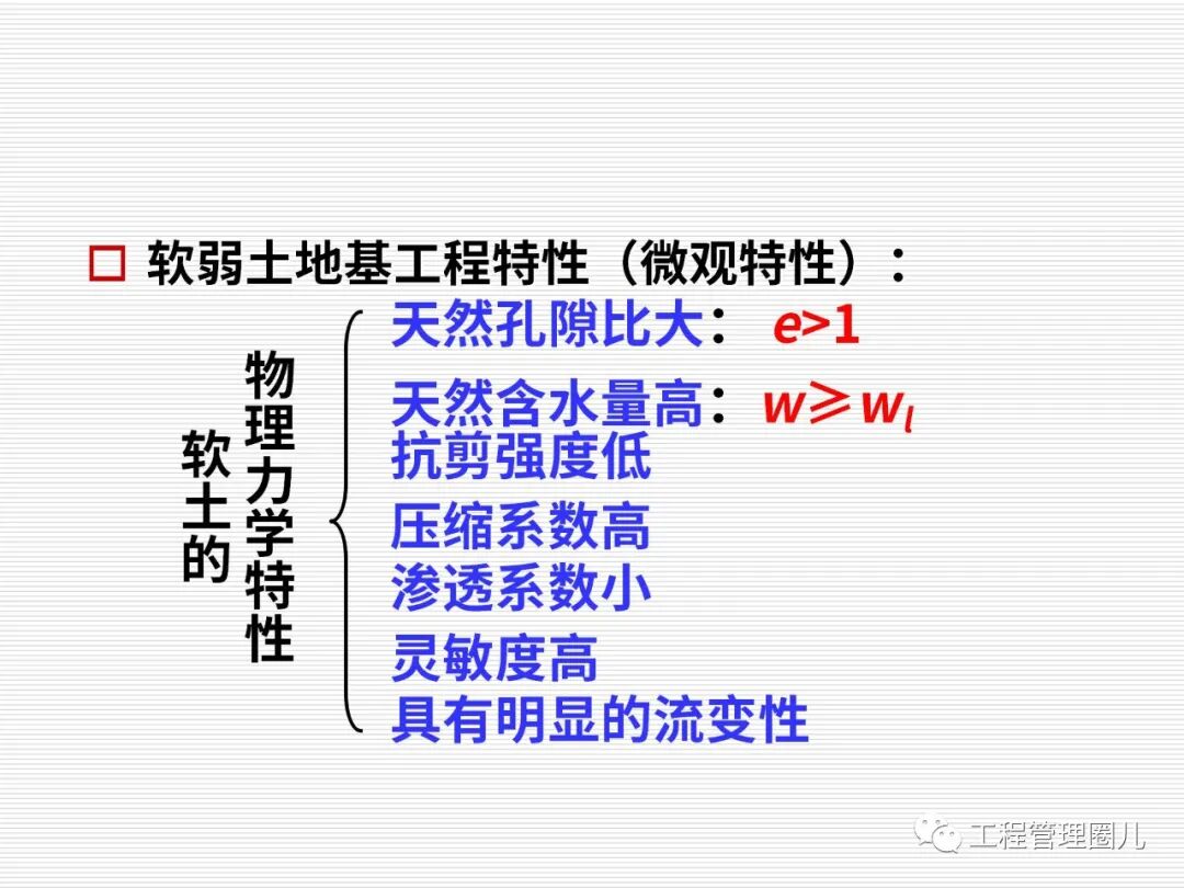 地震地基處理案例分析 (圖文并茂）的圖27