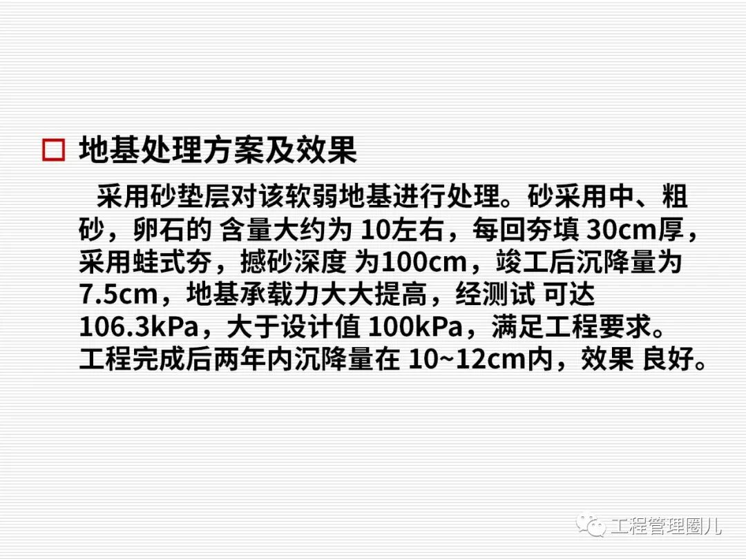 地震地基處理案例分析 (圖文并茂）的圖43