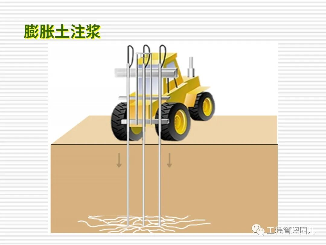 地震地基處理案例分析 (圖文并茂）的圖81