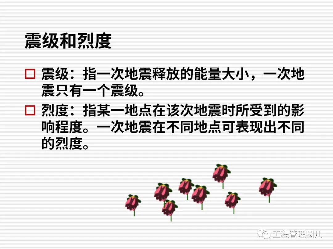 地震地基處理案例分析 (圖文并茂）的圖97