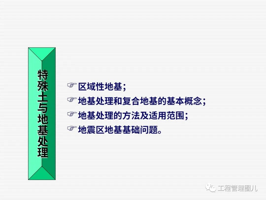 地震地基處理案例分析 (圖文并茂）的圖2