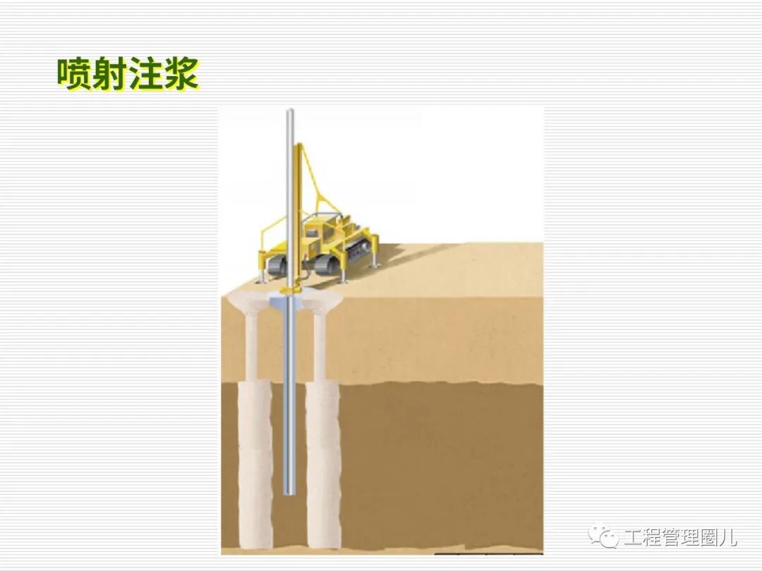 地震地基處理案例分析 (圖文并茂）的圖78