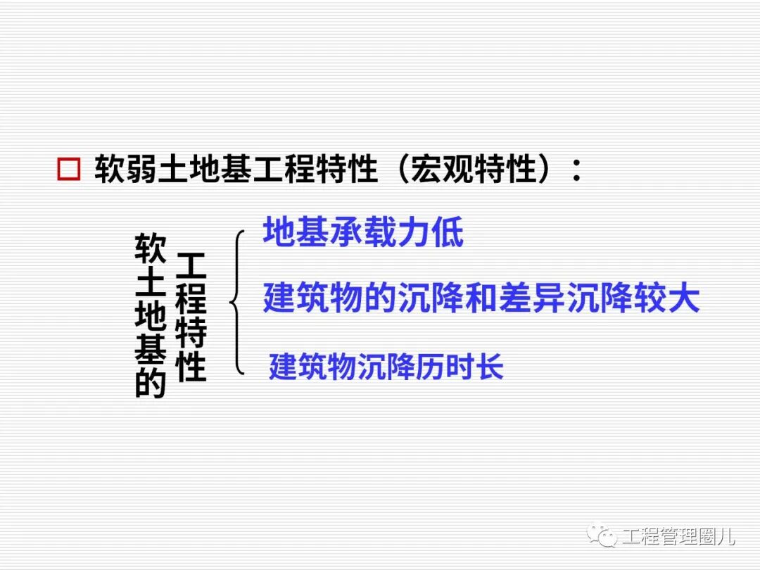 地震地基處理案例分析 (圖文并茂）的圖28