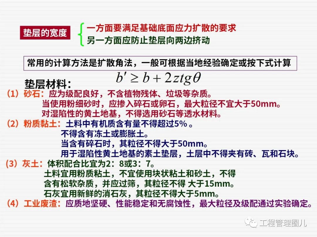 地震地基處理案例分析 (圖文并茂）的圖47
