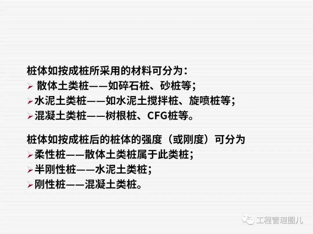 地震地基處理案例分析 (圖文并茂）的圖33