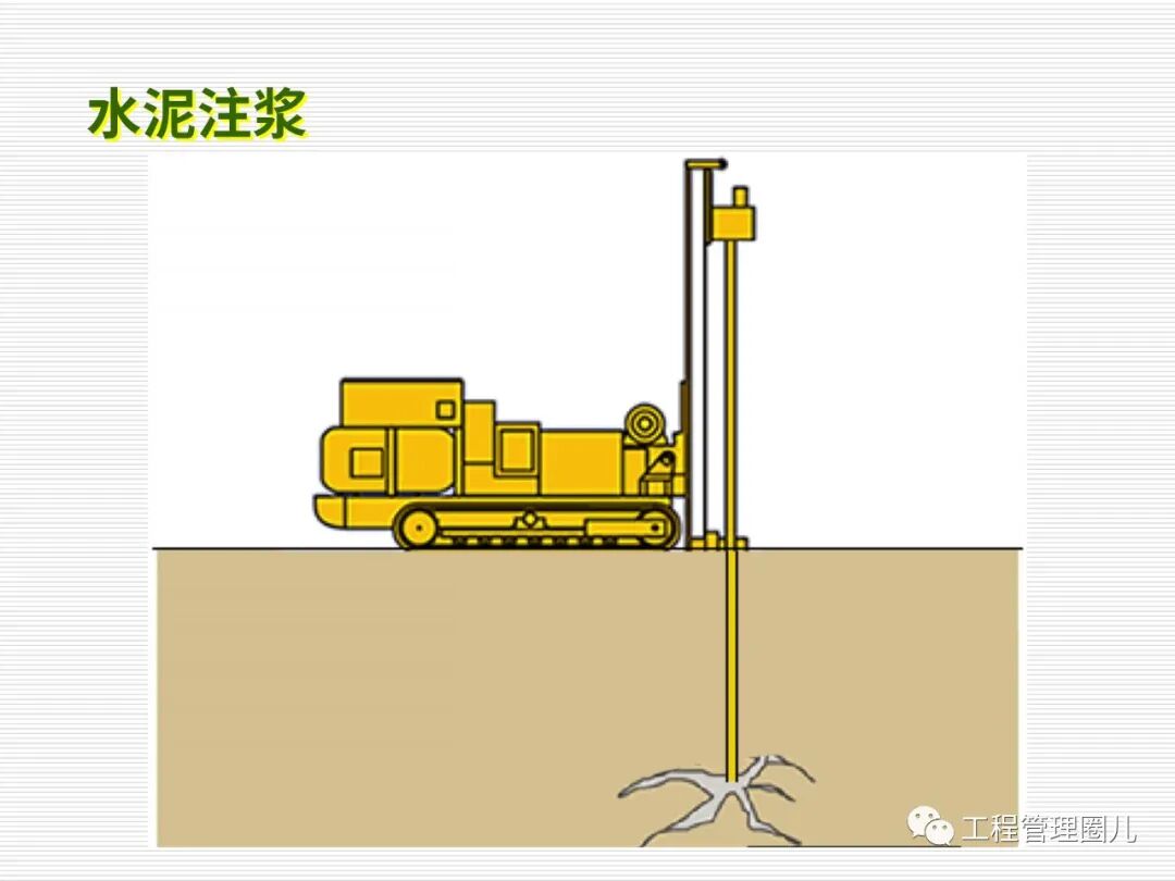 地震地基處理案例分析 (圖文并茂）的圖80