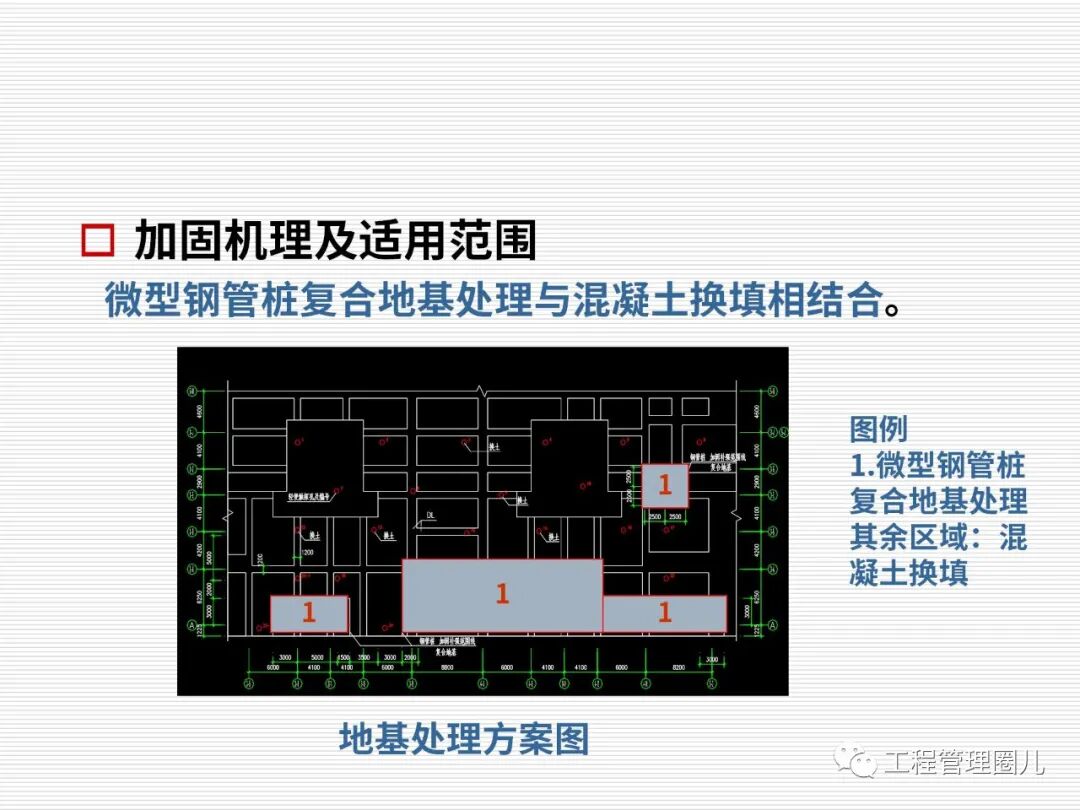 地震地基處理案例分析 (圖文并茂）的圖71