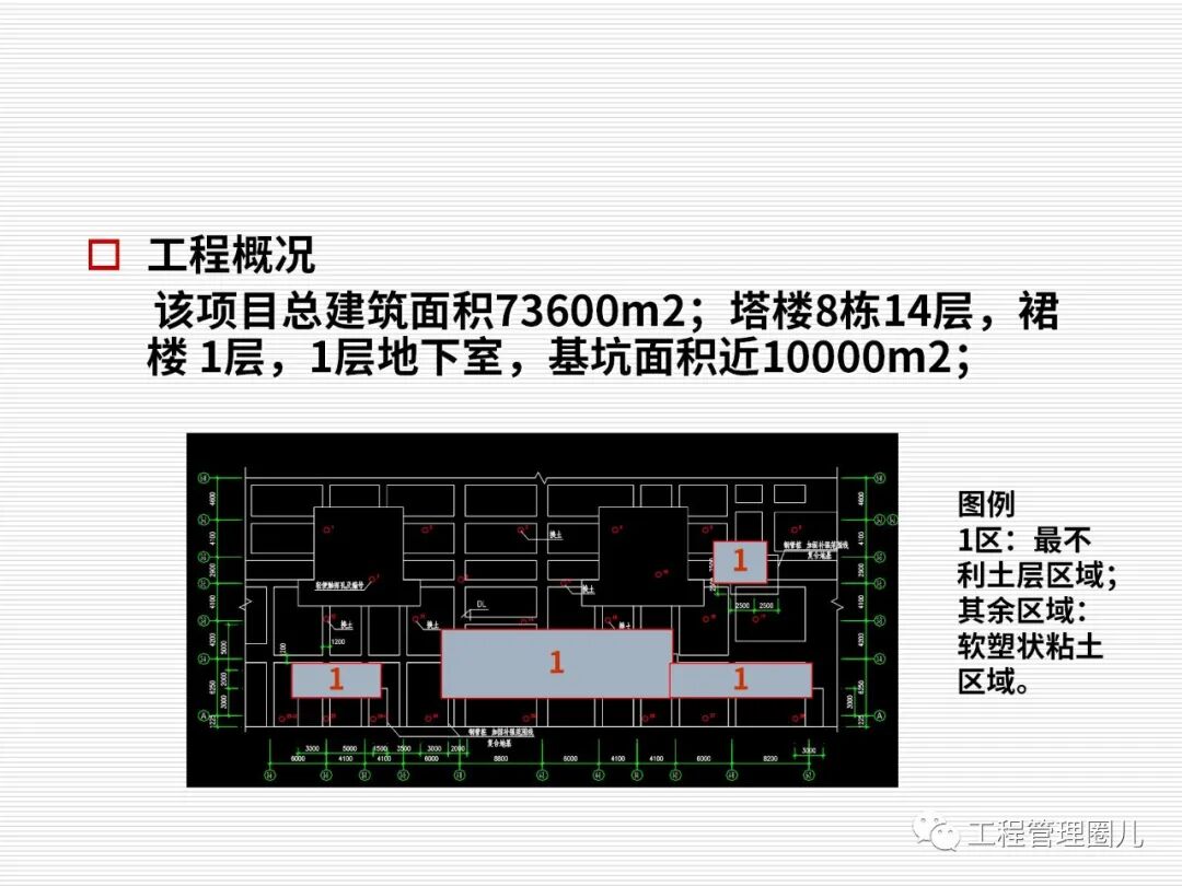 地震地基處理案例分析 (圖文并茂）的圖70
