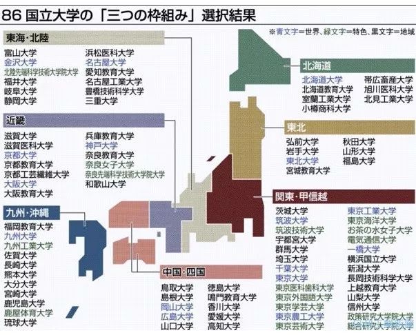 教育 日本国立大学的改革之路 吴海元 激光焊机