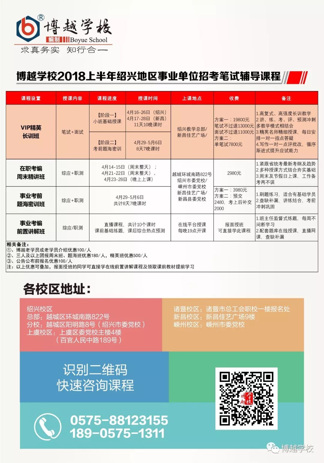 2016新昌事业单位公告