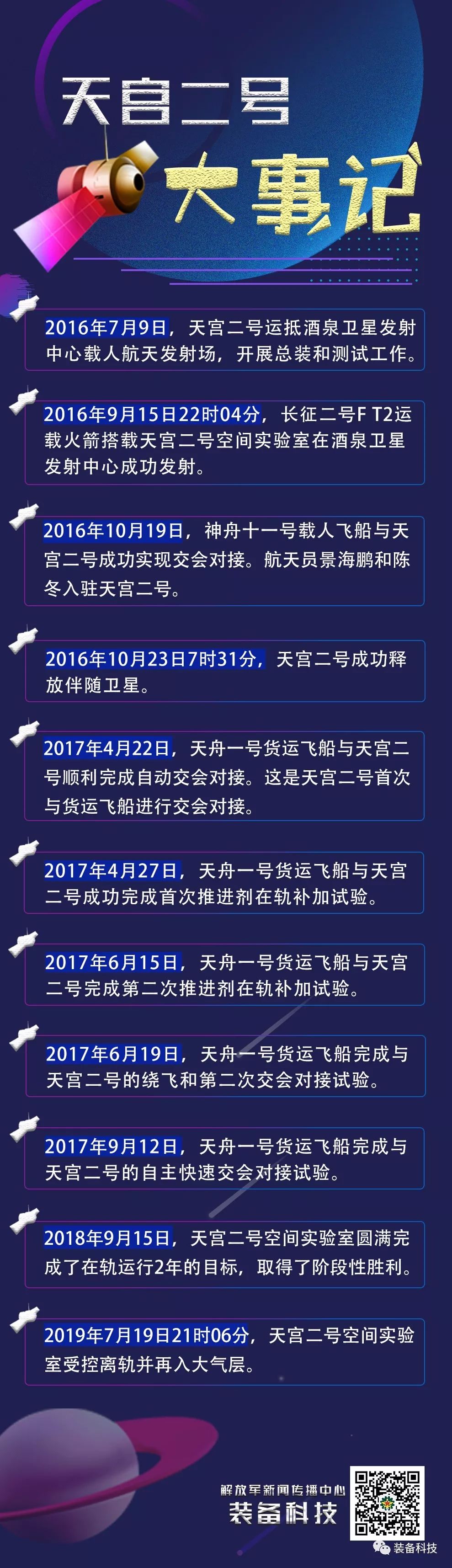 装备科技 自由微信 Freewechat