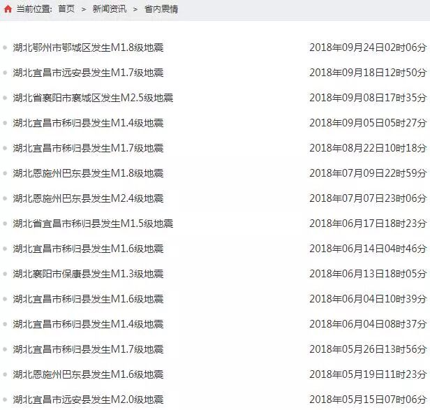 视频地震中里氏震级增加1级_吉林松原地震震中心_地震震级