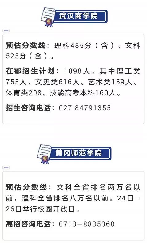 黄石理工小姐微信号_黄石理工学院分数线_黄石理工体育学院