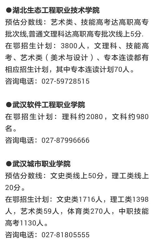 黄石理工小姐微信号_黄石理工体育学院_黄石理工学院分数线