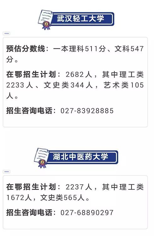 黄石理工体育学院_黄石理工小姐微信号_黄石理工学院分数线