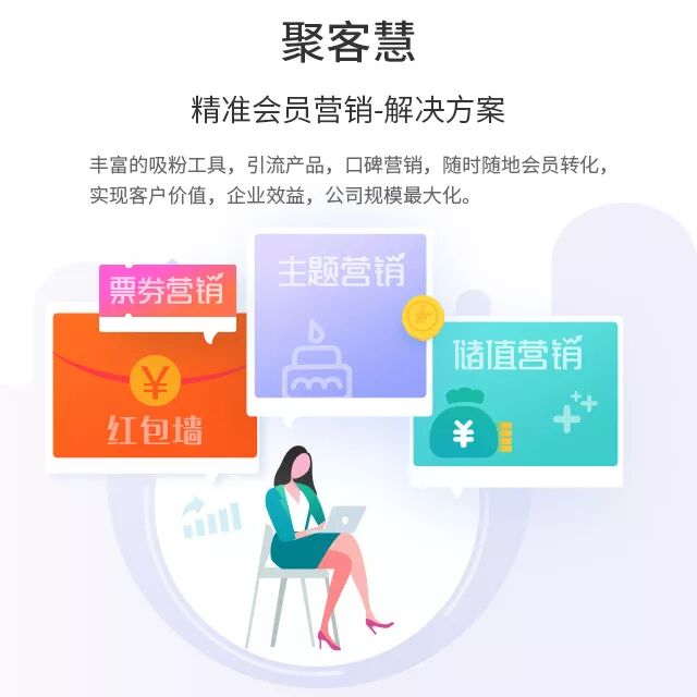 這家火鍋店是如何在1個月實現3萬會員增長？！(圖13)