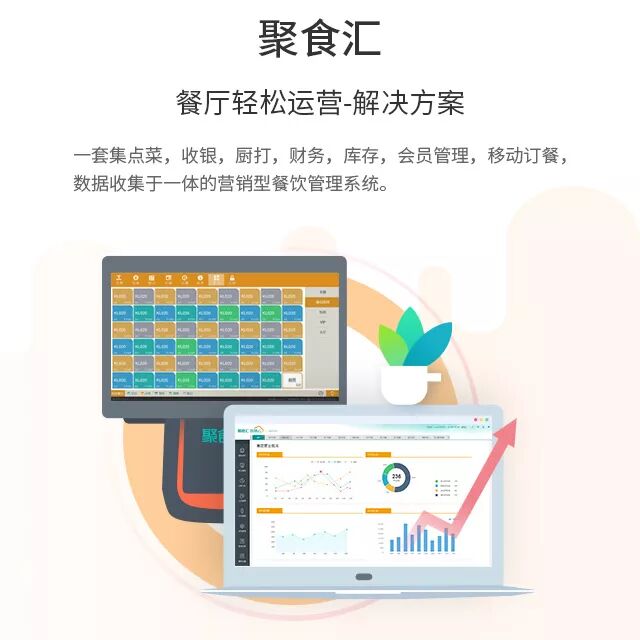 服務創新，智慧餐飲解決方案，引領新餐飲時代(圖3)