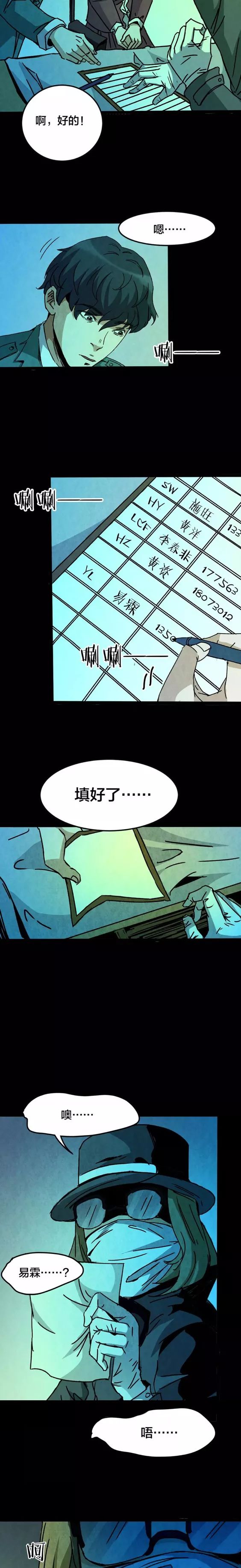 恐怖漫畫：《失眠電影院》我的夢境 靈異 第49張