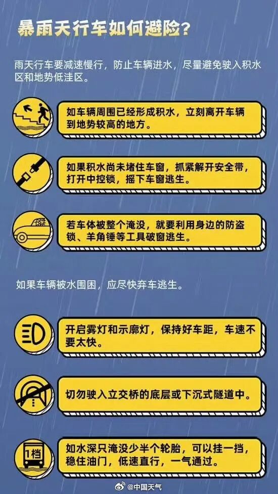 刚刚，成都发布暴雨黄色预警信号插图3