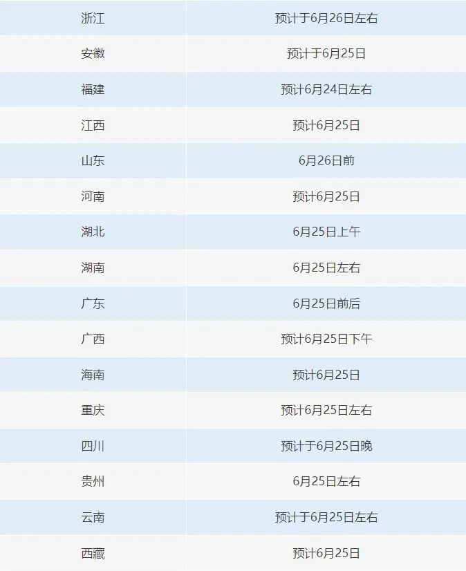 明起开始查分，警方提示：这些骗局千万别信插图2