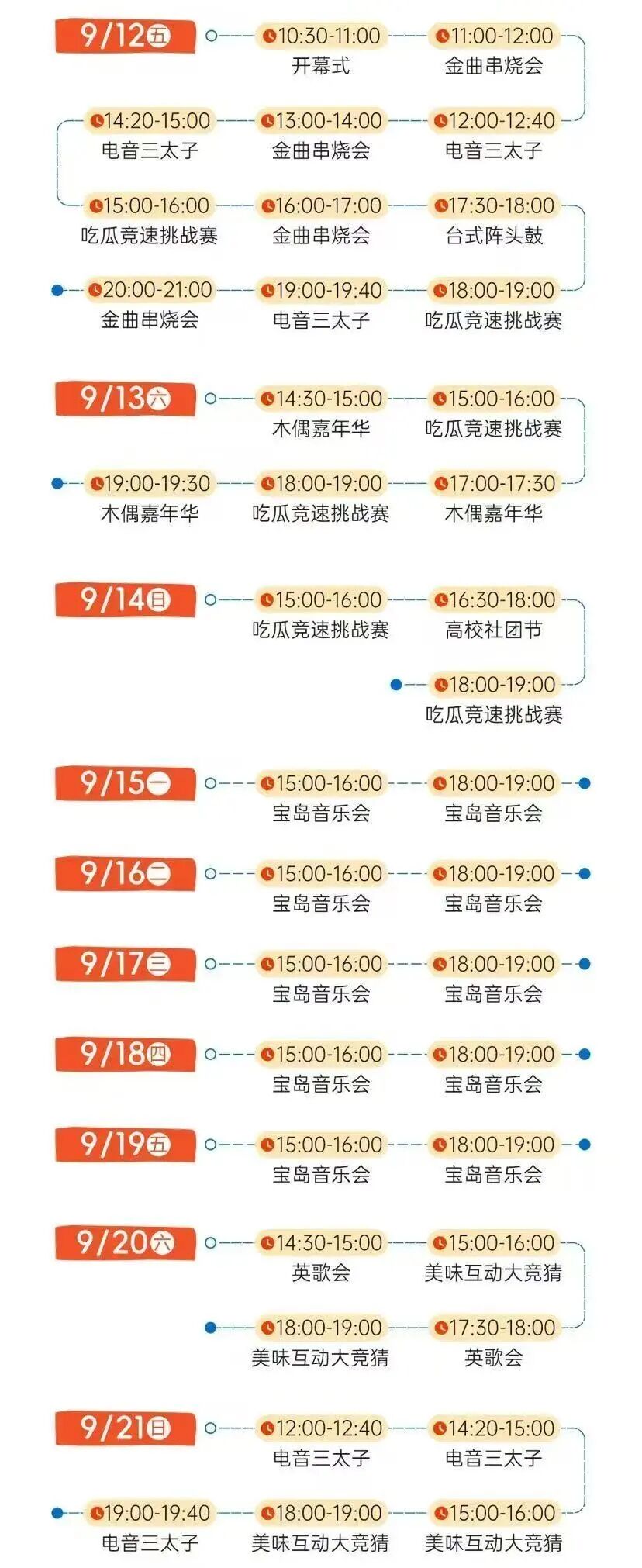 好闹热！成都又一美食节来啦插图4
