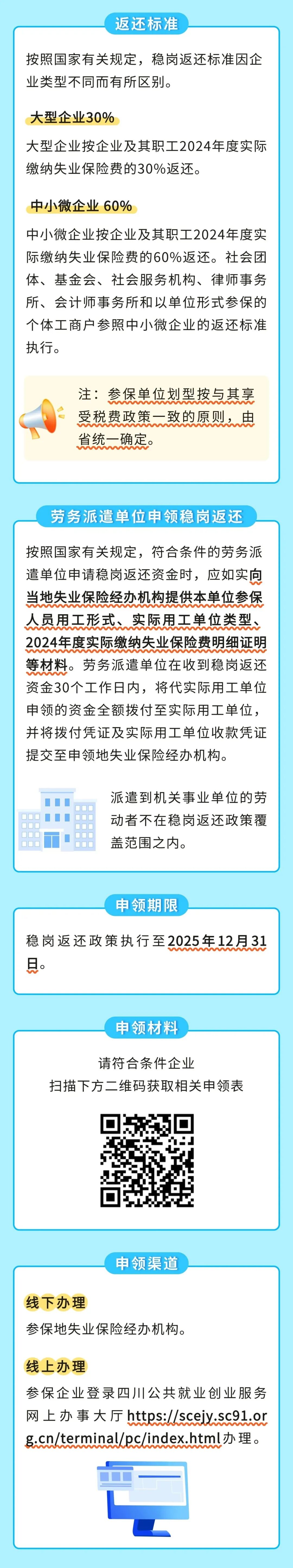 这项补贴记得领！申请方法→插图2