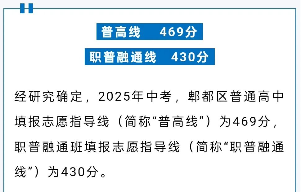 最全！成都各区（市）县中考分数线出炉插图6