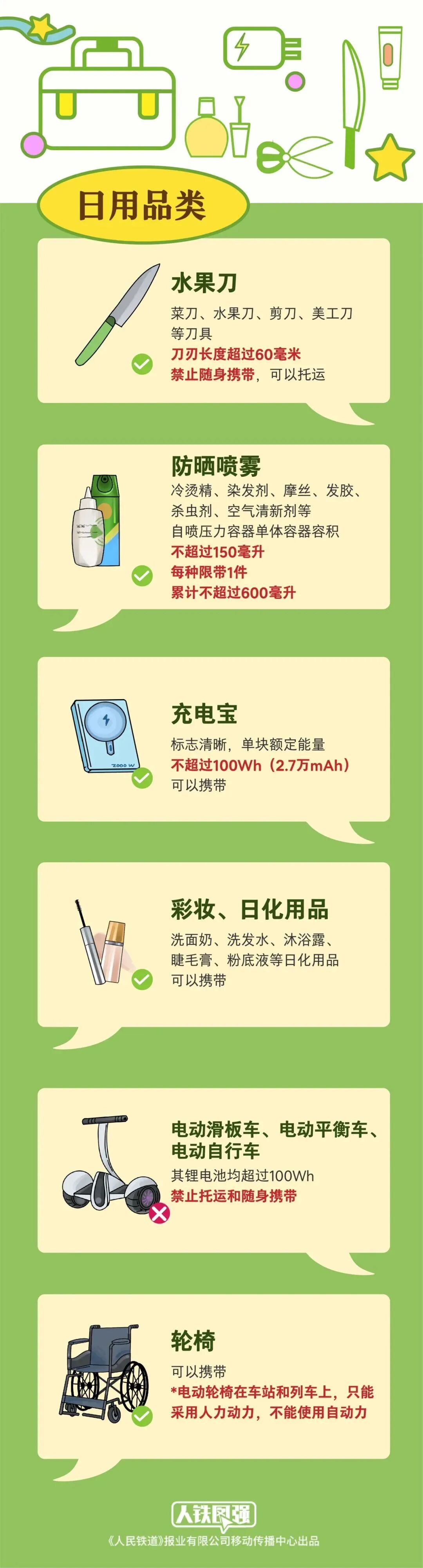 成都东站、成都西站重要提醒插图3