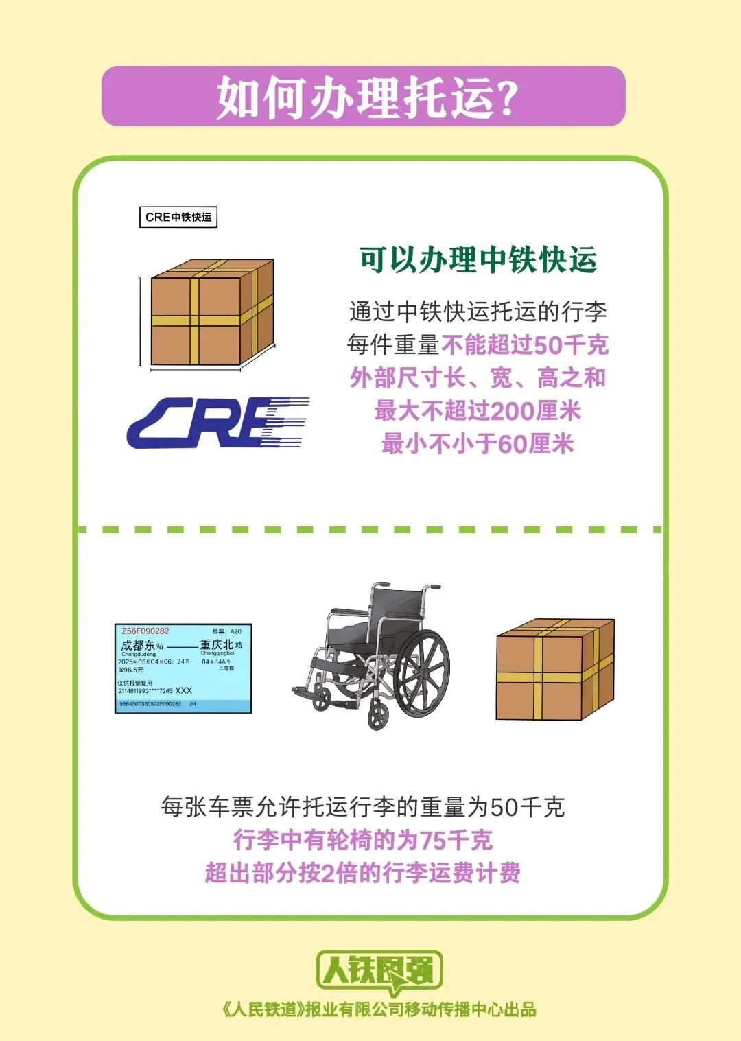 成都东站、成都西站重要提醒插图6
