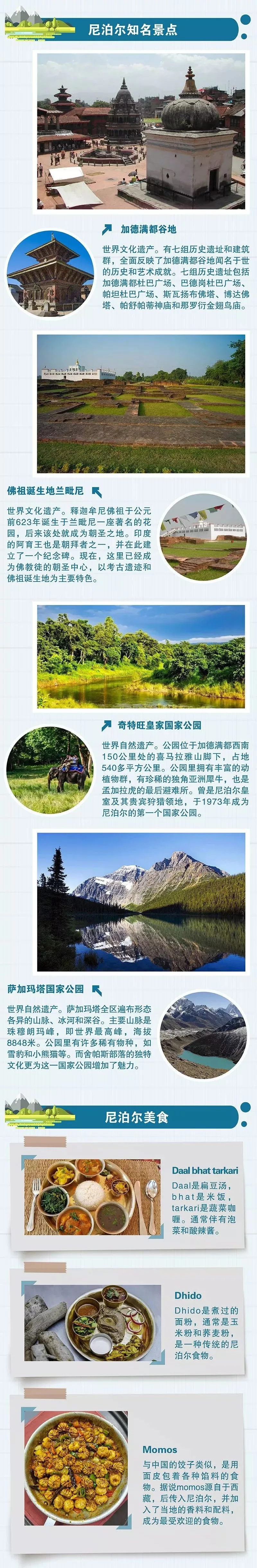 尼泊尔将在成都设立总领事馆 尼泊尔将在成都设立总领事馆