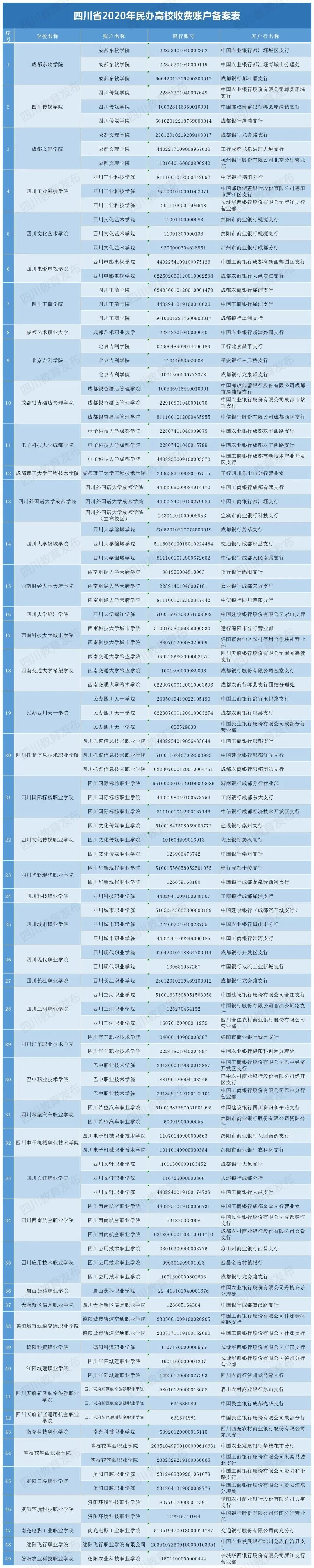 晨读成都 ｜ 12月24日起，试点！