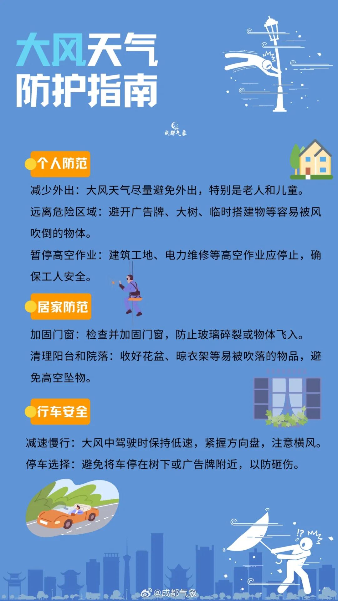 大风+强降雨！未来6小时，成都这些地方注意插图1