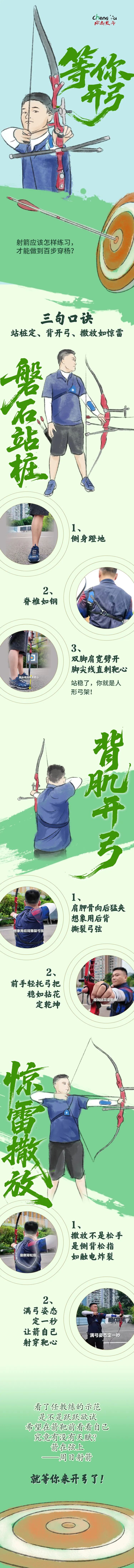 弓在手，箭在弦→ → → →中了！插图3