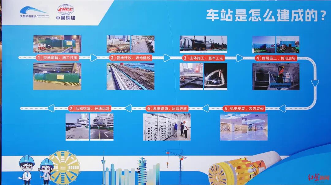 成都首座四线换乘地铁站！重要进展→插图2