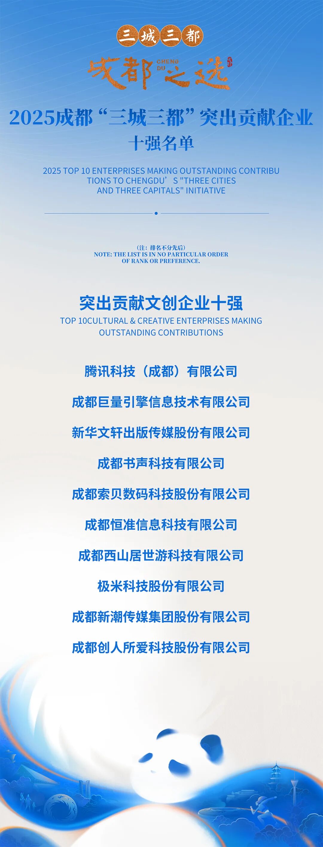 入选名单揭晓！成都金牛顶流是→插图8