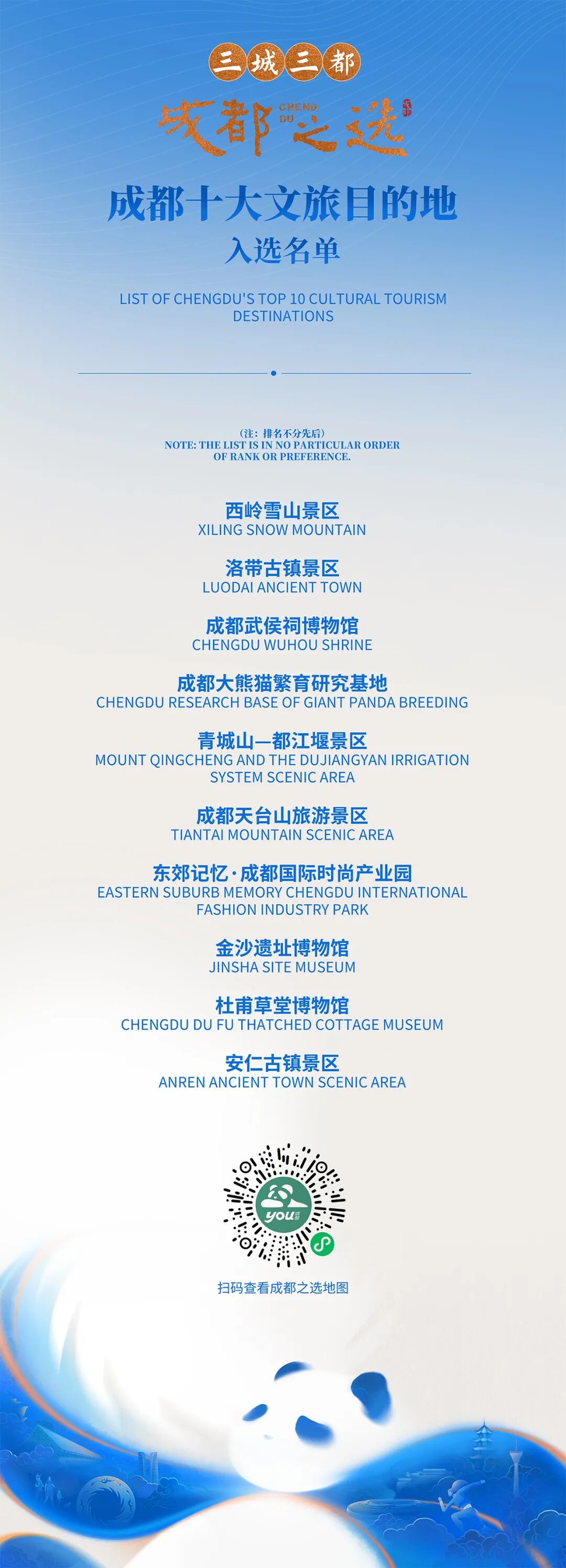 入选名单揭晓！成都金牛顶流是→插图2