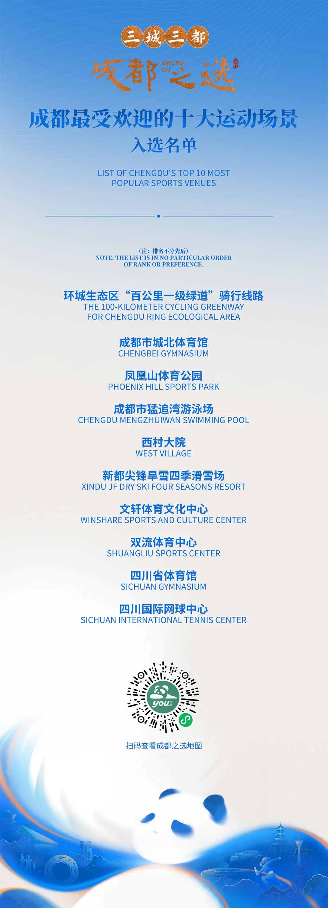 入选名单揭晓！成都金牛顶流是→插图4