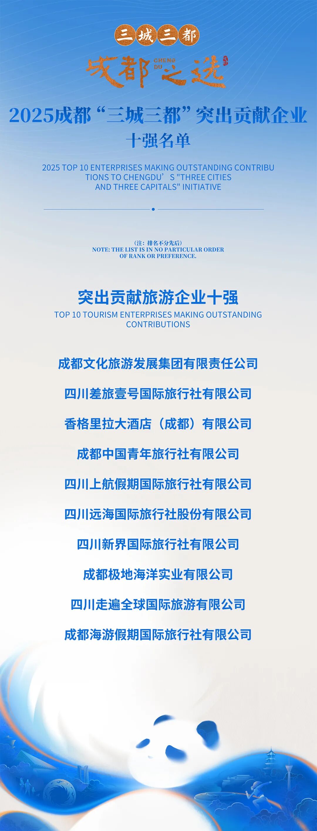 入选名单揭晓！成都金牛顶流是→插图9